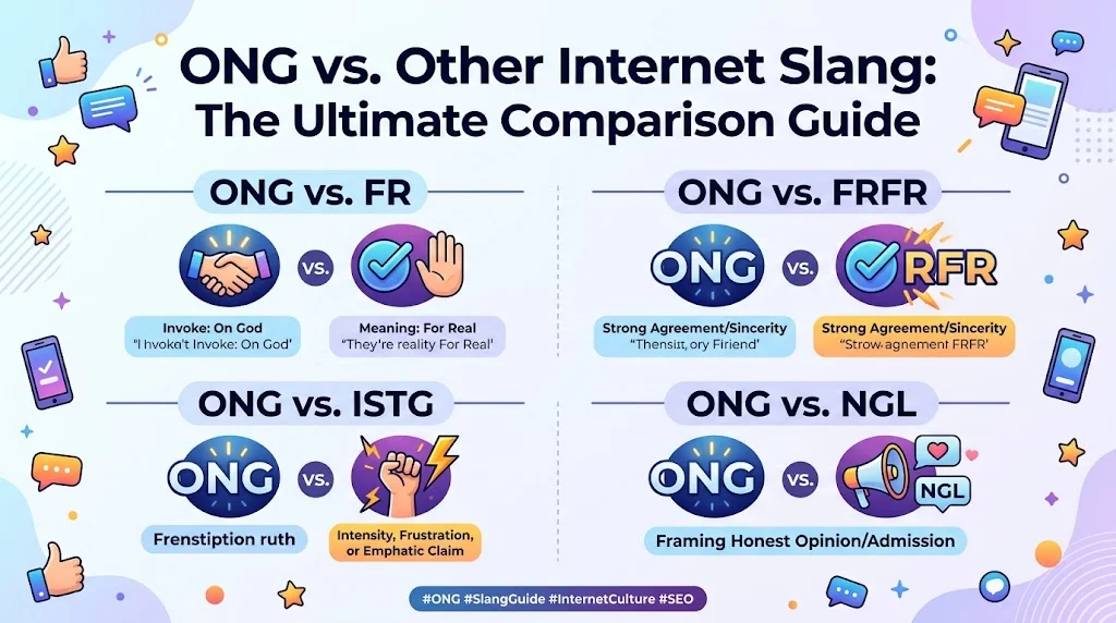 ONG vs. Other Similar Text Slang